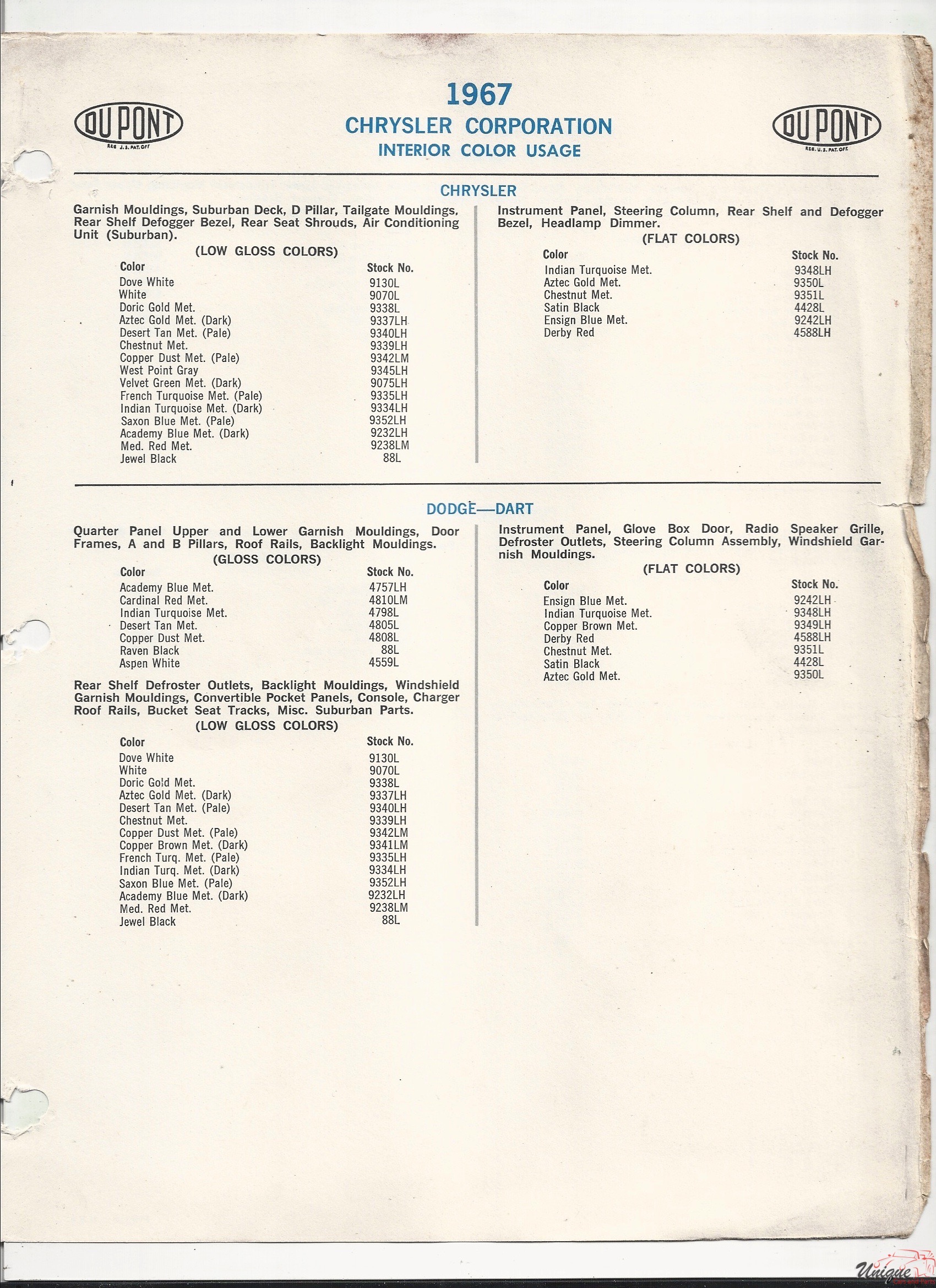 1967 Chrysler Paint Charts